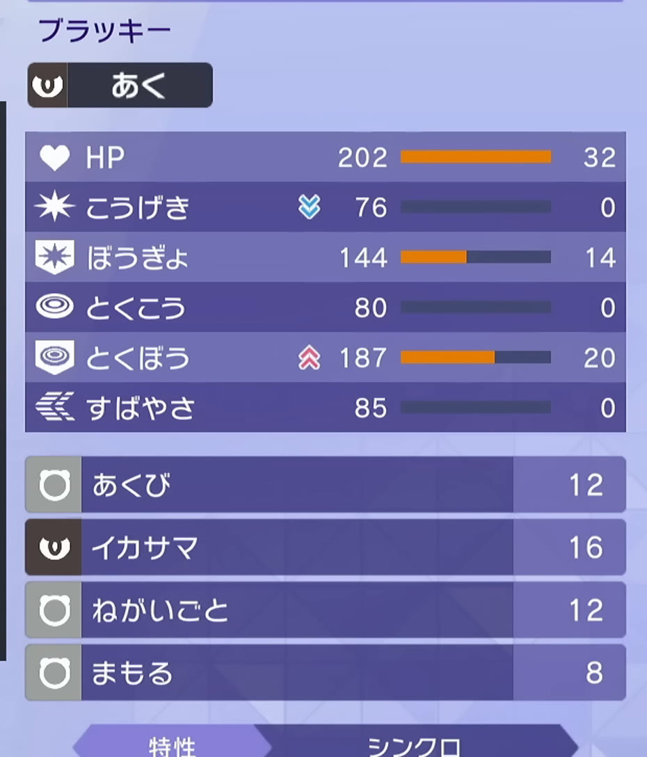 ブラッキーの能力値、能力ポイント、あくび、イカサマ、ねがいごと、まもる