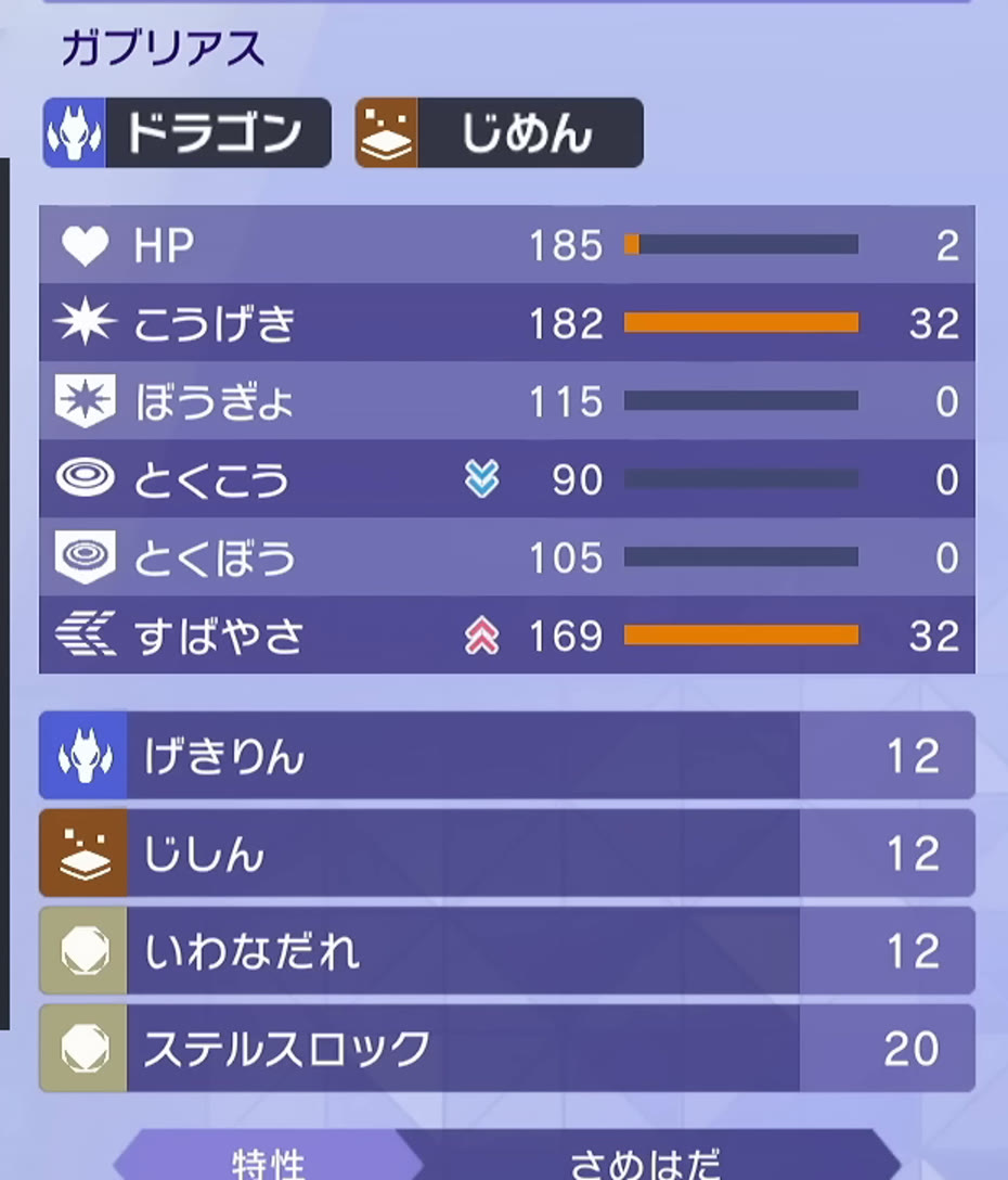 ガブリアスの能力値、能力ポイント、げきりん、じしん、いわなだれ、ステルスロック