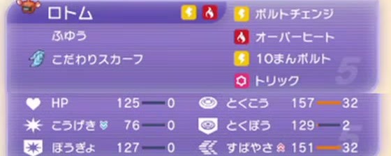 ヒートロトムの特性、こだわりスカーフ、4つの技、能力値と能力ポイント