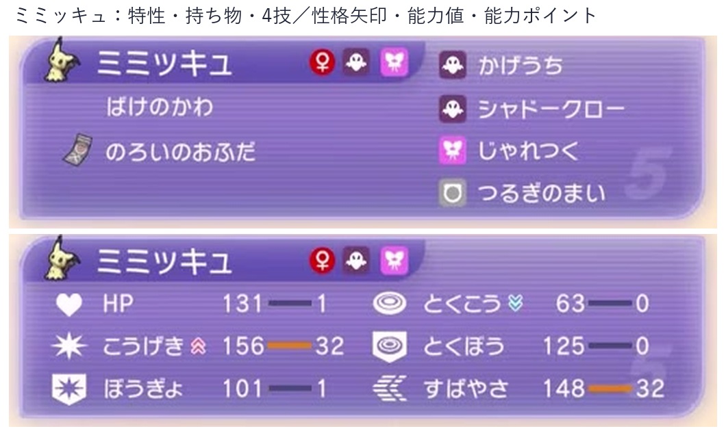 ミミッキュの特性、持ち物、4技、性格補正、能力値、能力ポイント