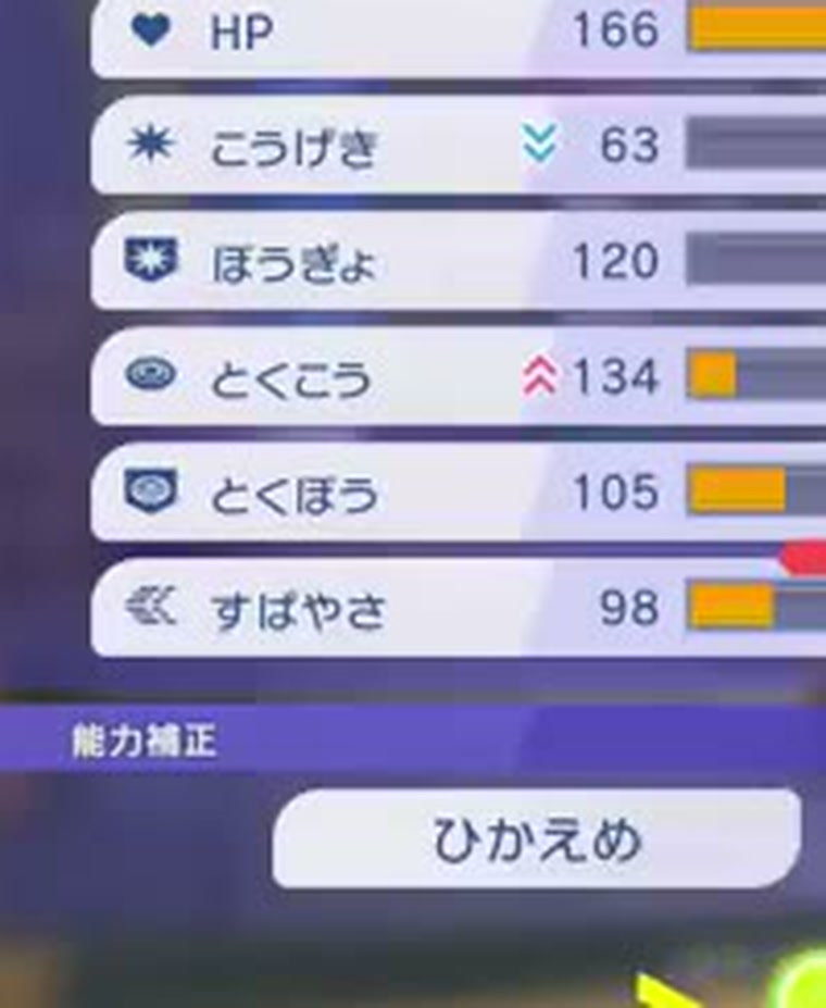 ペリッパーのひかえめ補正と6能力のポイント配分
