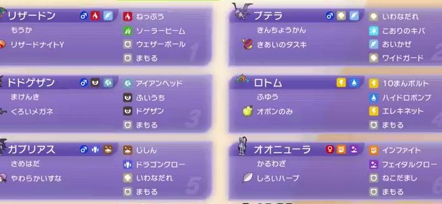 プテラ×メガリザードンY｜追い風とワイドガードで攻め筋を作るダブル構築【ダブル】の構築画像