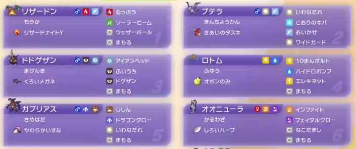 リザードン、プテラ、ドドゲザン、ロトム、ガブリアス、オオニューラの特性、持ち物、4技を表示したゲーム画面