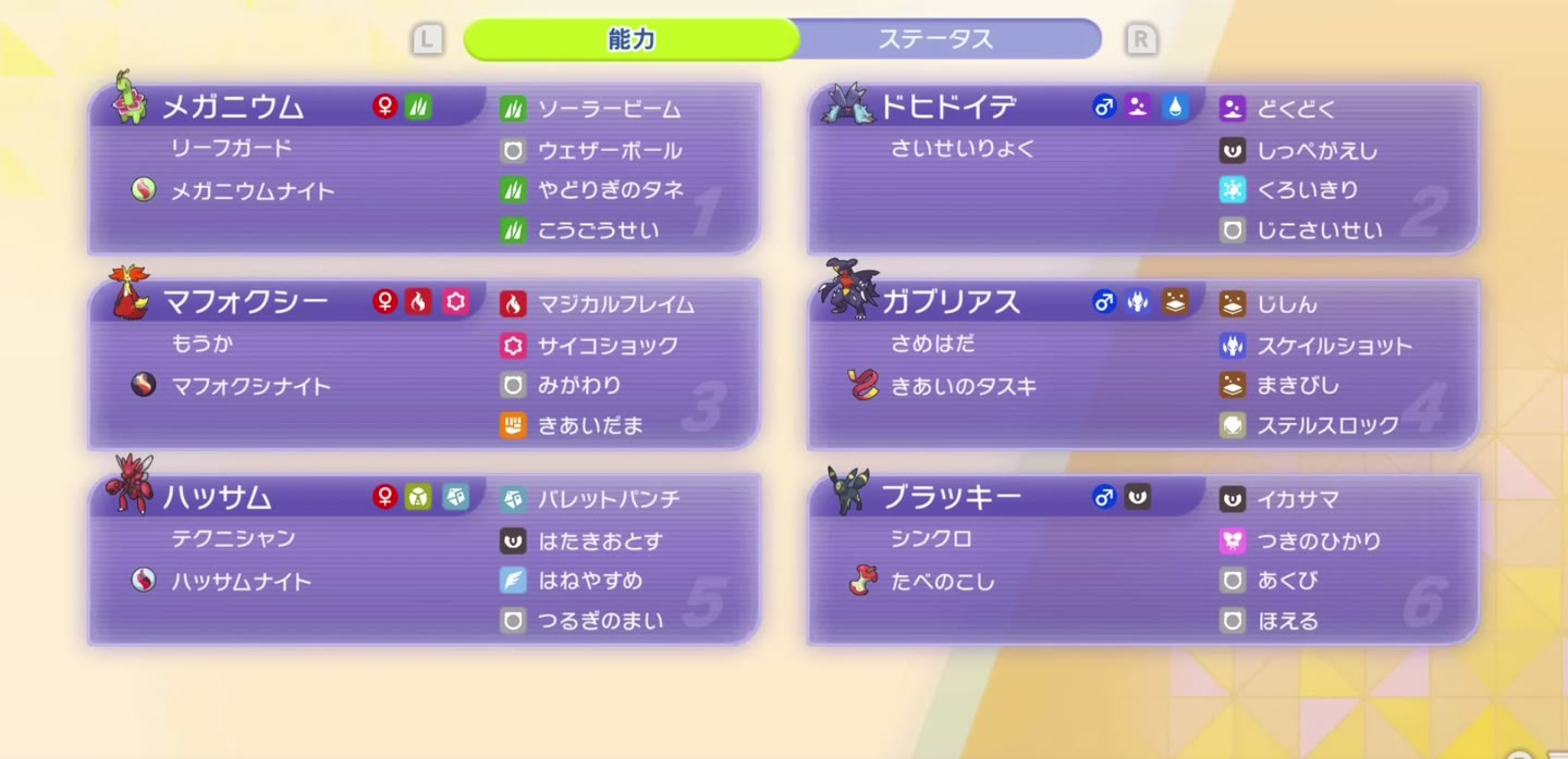 メガニウム、ドヒドイデ、マフォクシー、ガブリアス、ハッサム、ブラッキーの技、特性、持ち物