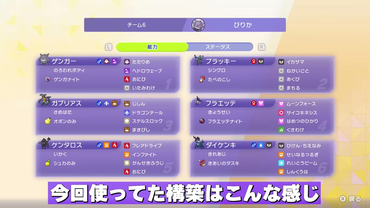 メガゲンガーとケンタロス（パルデア炎）を含む6匹の持ち物・特性・技構成