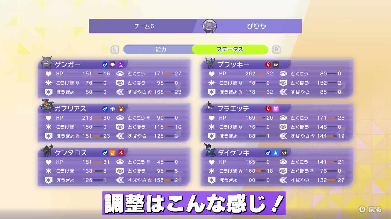 6匹のステータスと能力ポイント配分を示す動画画面