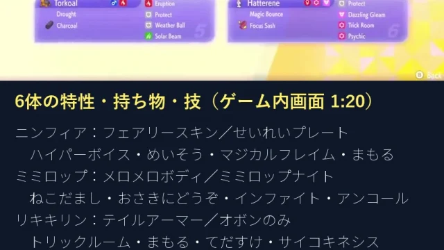 メガミミロップ×コータス構築｜おさきにどうぞ＋トリックルーム【ダブル】の構築画像