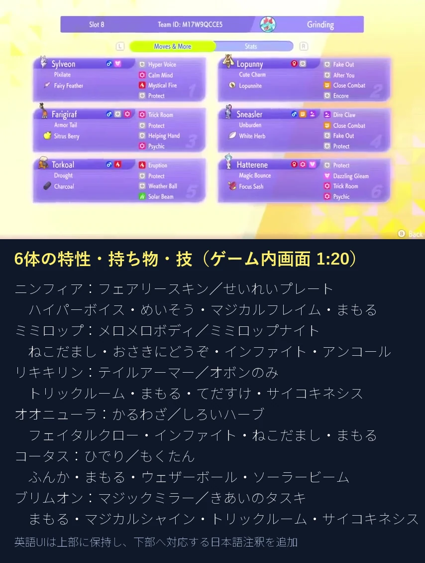 メガミミロップ構築6体の特性・持ち物・技を日本語注釈したゲーム内画面