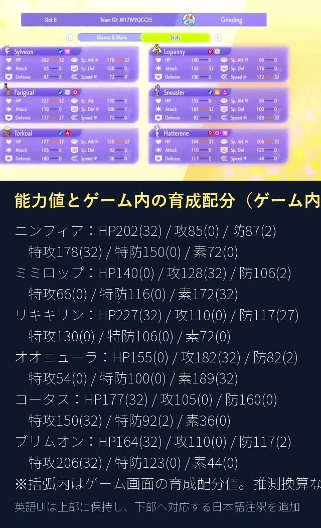6体の能力値と育成配分を日本語注釈したゲーム内画面