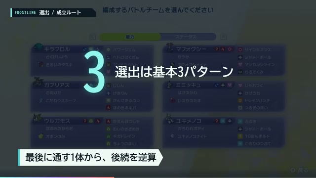 メガユキメノコとメガマフォクシー構築の選出3パターン