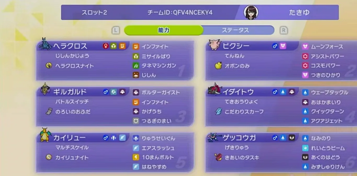 チームIDQFV4NCEKY4と6体の技、特性、持ち物を表示したゲーム画面