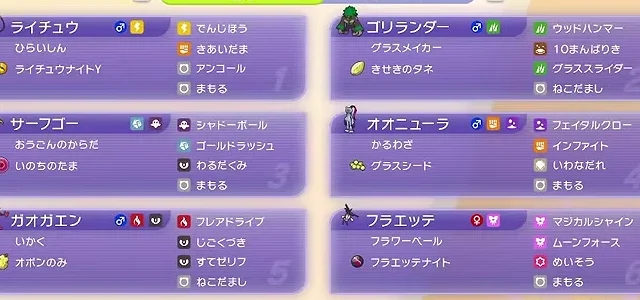 ポケモンチャンピオンズ ダブル構築｜守るを縛るライチュウY＋ゴリランダーの構築画像