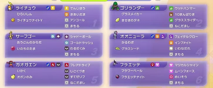 ライチュウ、ゴリランダー、サーフゴー、オオニューラ、ガオガエン、フラエッテの技・特性・持ち物