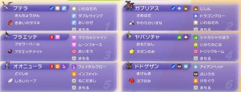 プテラ、ガブリアス、フラエッテ、ヤバソチャ、オオニューラ、ドドゲザンの特性、持ち物、4つの技