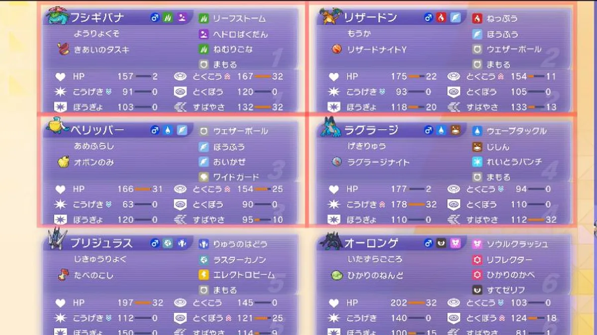 フシギバナ、リザードン、ペリッパー、ラグラージ、ブリジュラス、オーロンゲの設定