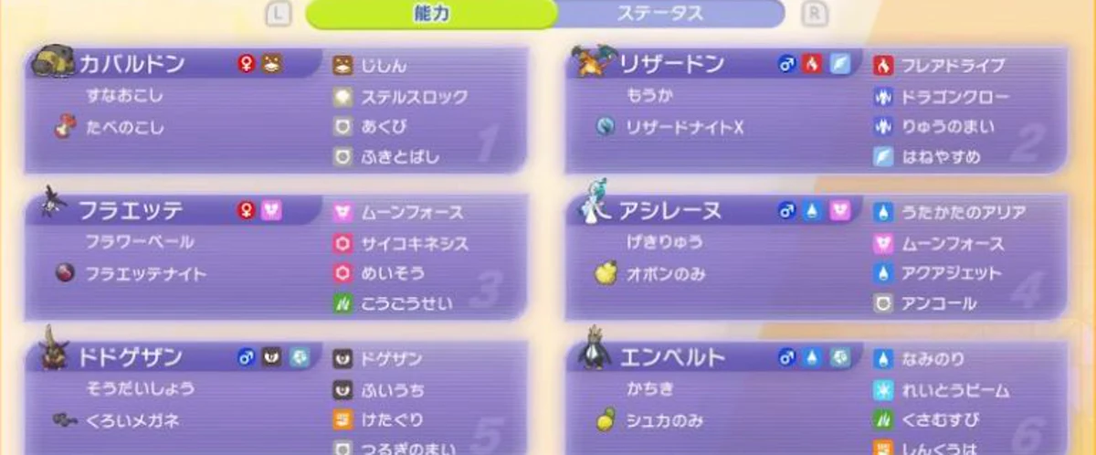 リザードン、フラエッテ、ドドゲザン、カバルドン、アシレーヌ、エンペルトの特性、持ち物、4技