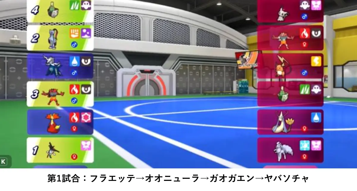 フラエッテ、オオニューラ、ガオガエン、ヤバソチャの順で選んだダブルバトル