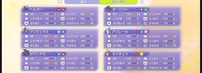 ヘルガー、オーロット、ブリジュラス、アシレーヌ、ガブリアス、ライチュウの能力ポイント